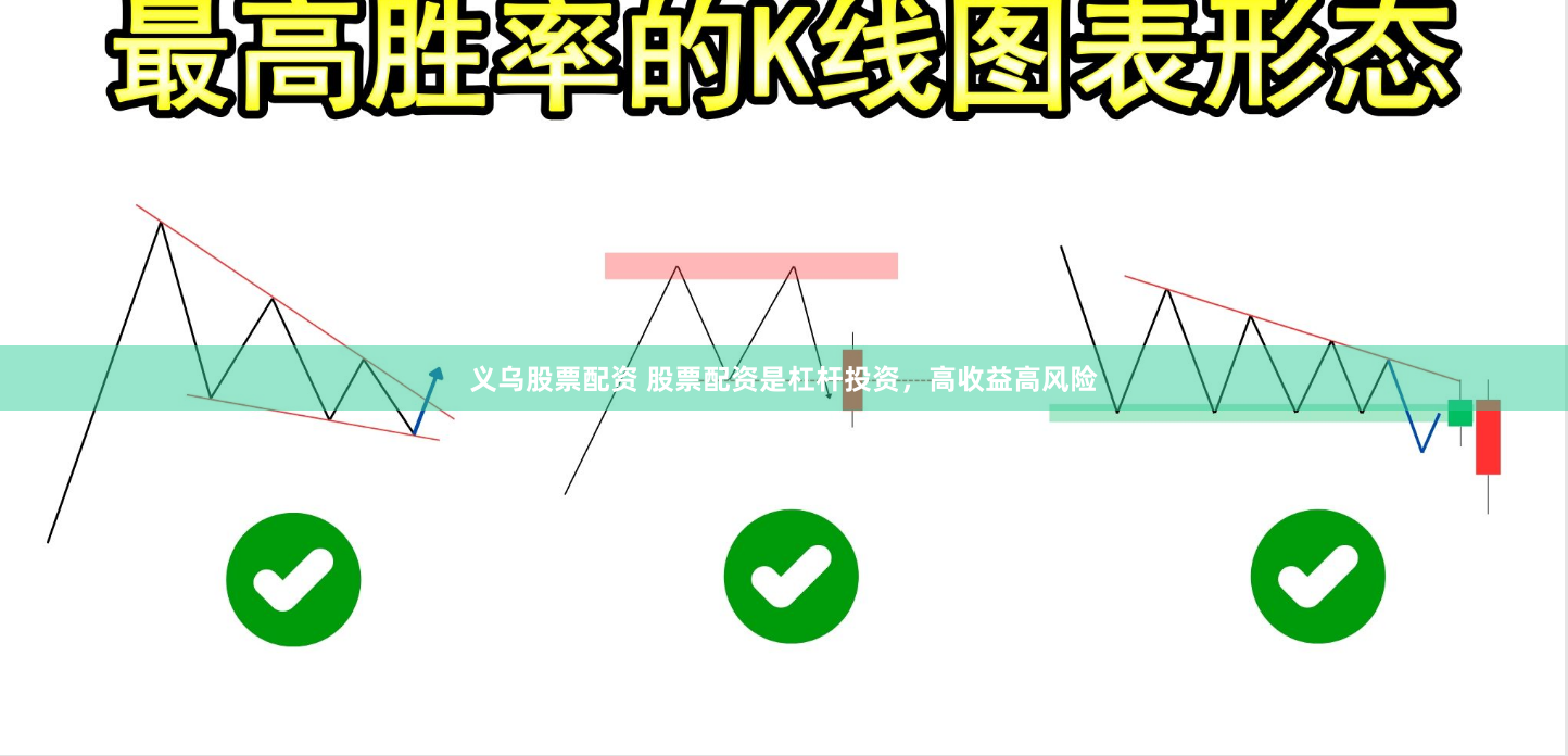 义乌股票配资 股票配资是杠杆投资，高收益高风险