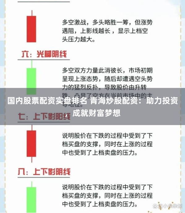 国内股票配资实盘排名 青海炒股配资：助力投资，成就财富梦想