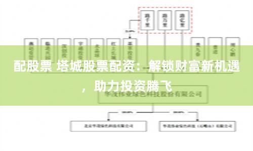 配股票 塔城股票配资：解锁财富新机遇，助力投资腾飞