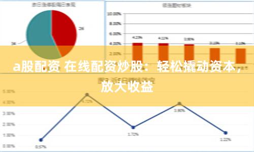 a股配资 在线配资炒股：轻松撬动资本，放大收益