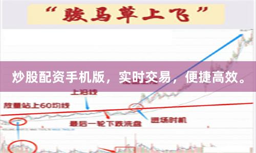 炒股配资手机版，实时交易，便捷高效。