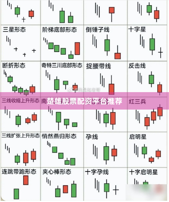 楚雄股票配资平台推荐